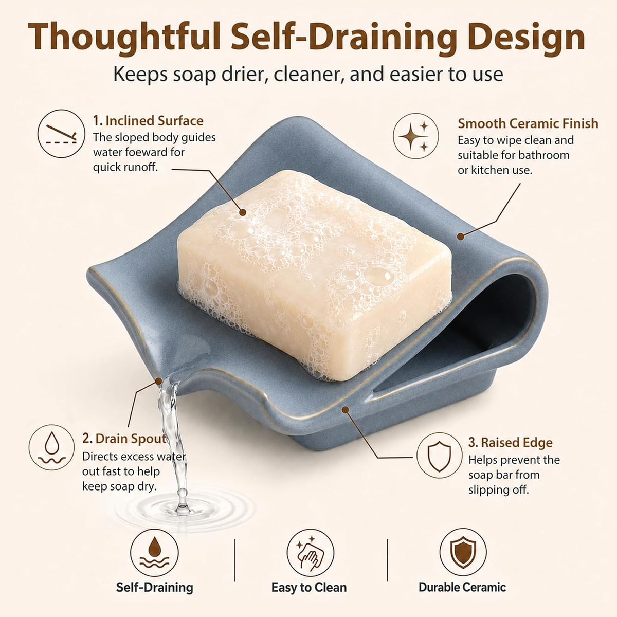 Zoeeker Self-Draining Soap Dish, Ceramic Soap Holder with Drain Spout