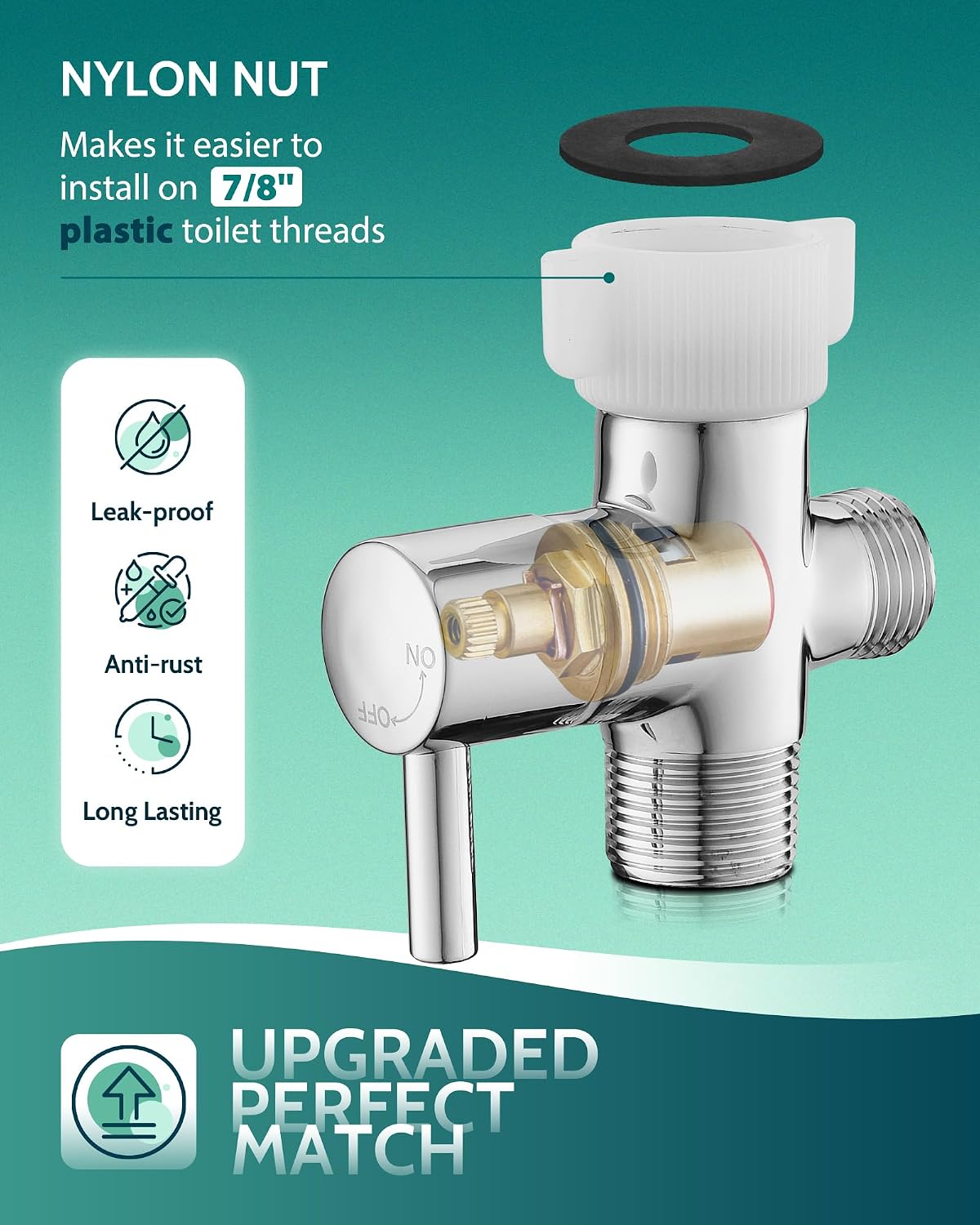 LUFEIDRA Handheld Bidet Sprayer, Adjustable Water Pressure, RV Toilet Use