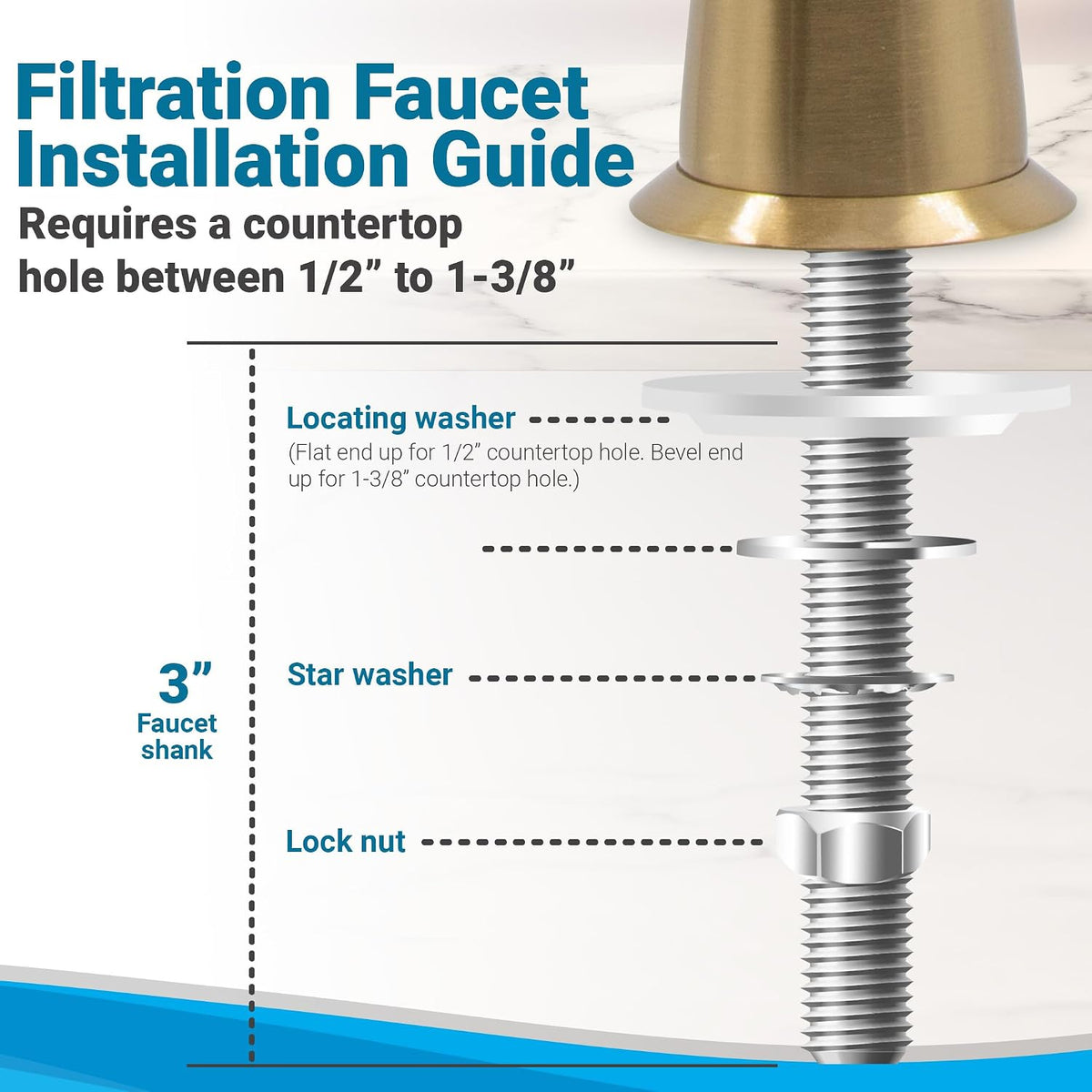 Metpure Non-Air-Gap Brass RO Faucet, Brushed Gold